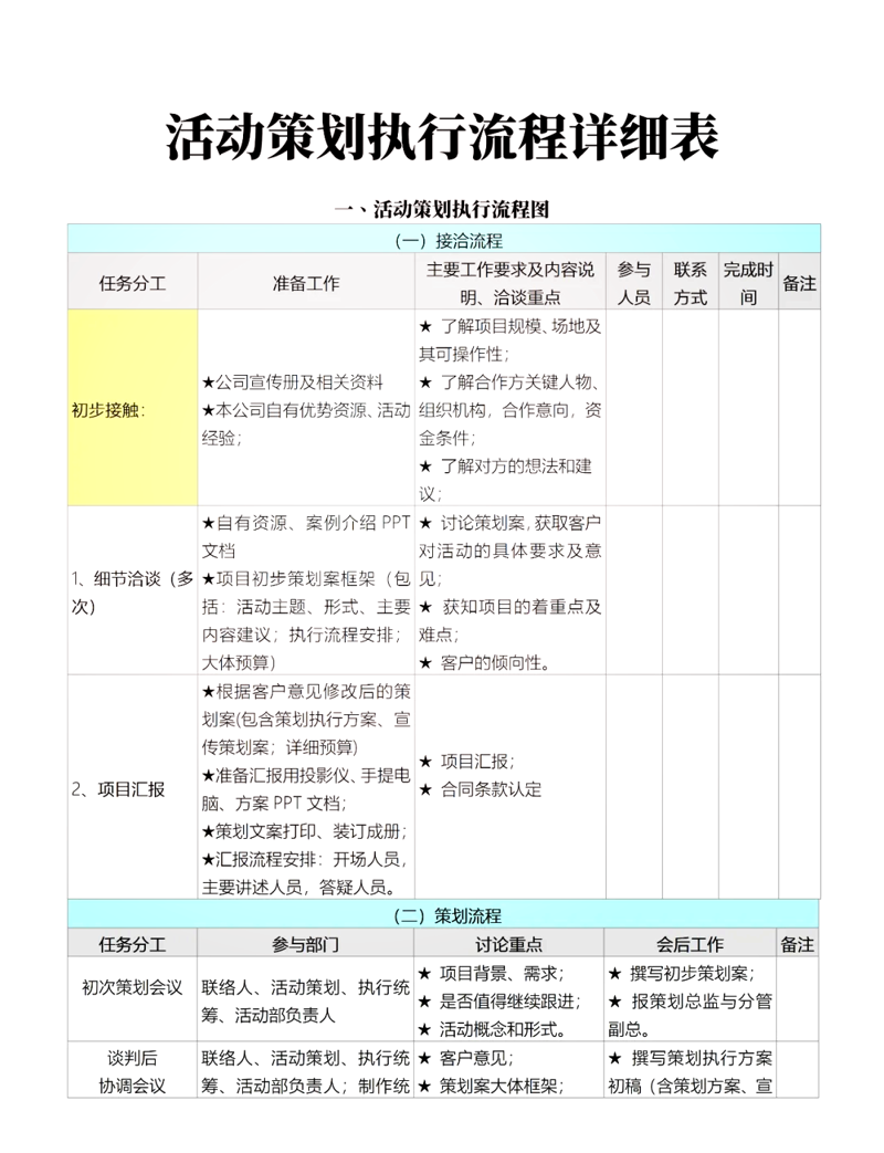 影视制作许可证：你需要了解的几个关键点
