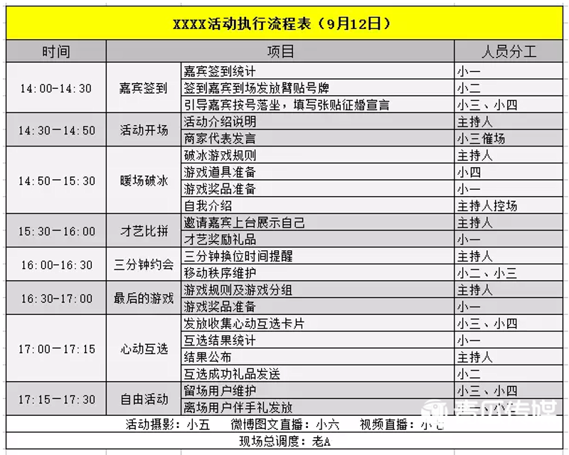 影视制作专业的学校，你选对了吗？